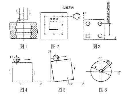 各種單項切削精度檢測圖 各種單項切削精度檢測圖