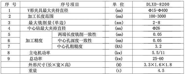 ƽ@ĿיC(j)g(sh)(sh)